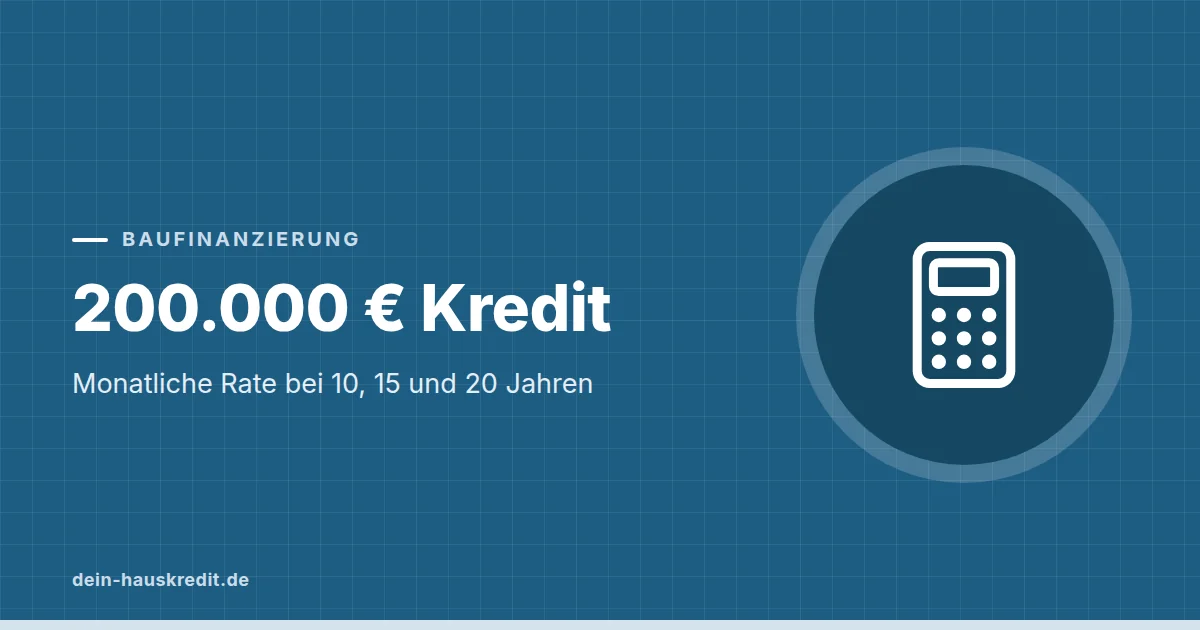 Grafik zum Beitrag: 200.000 € Kredit: monatliche Rate bei 10, 15 und 20 Jahren