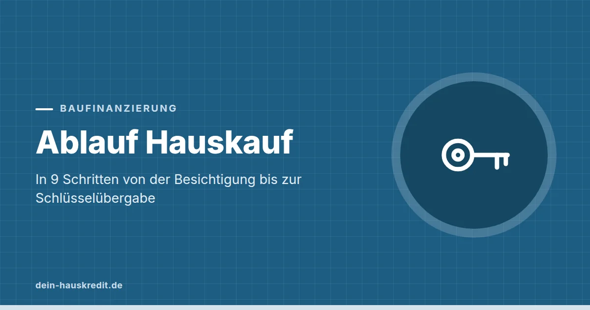 Grafik zum Beitrag: Ablauf Hauskauf: in 9 Schritten von der Besichtigung bis zur Schlüsselübergabe