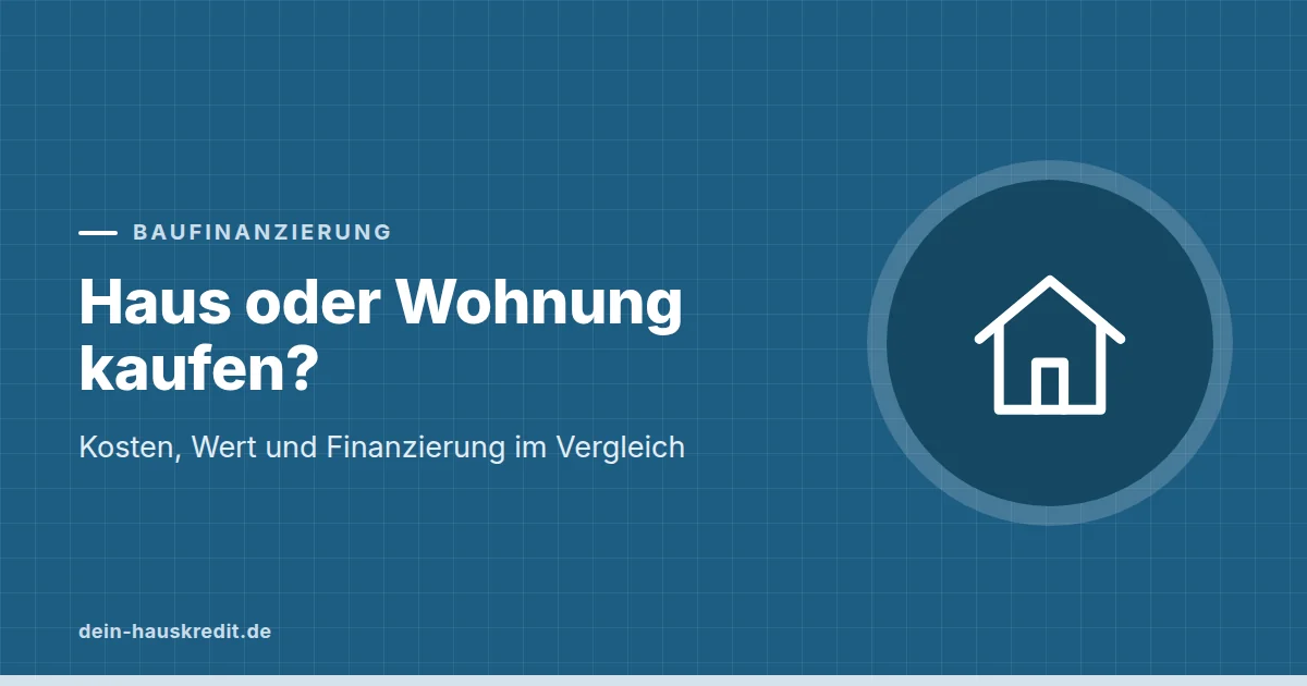 Grafik zum Beitrag: Haus oder Wohnung kaufen? Kosten, Wert und Finanzierung im Vergleich